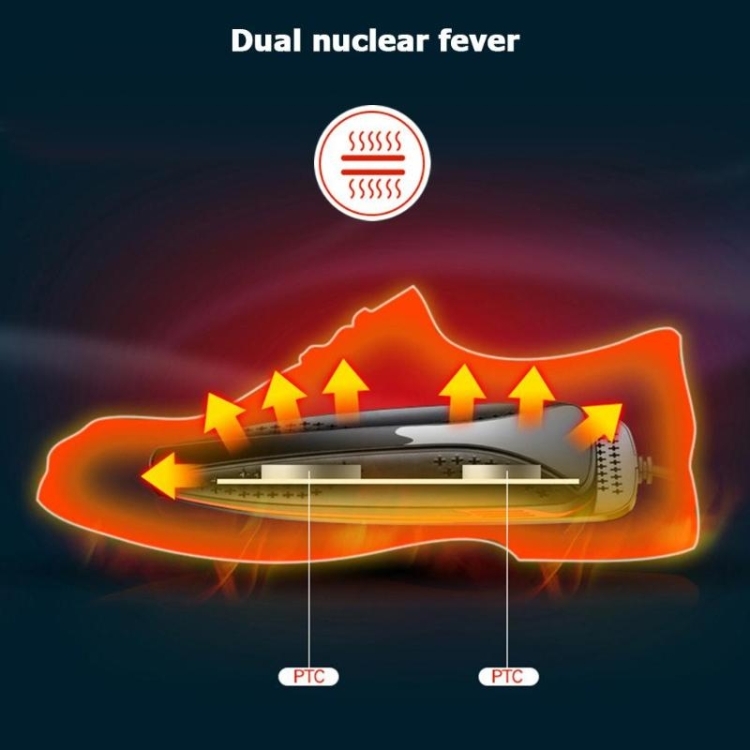 An explaining how does ShoeSterilizer Pro work?